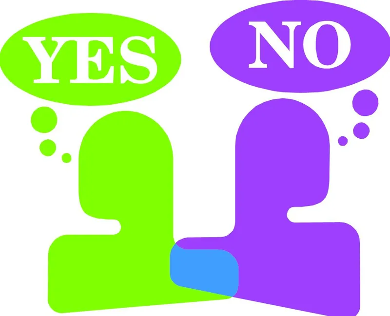 Les différents types d'énoncés interrogatifs en anglais