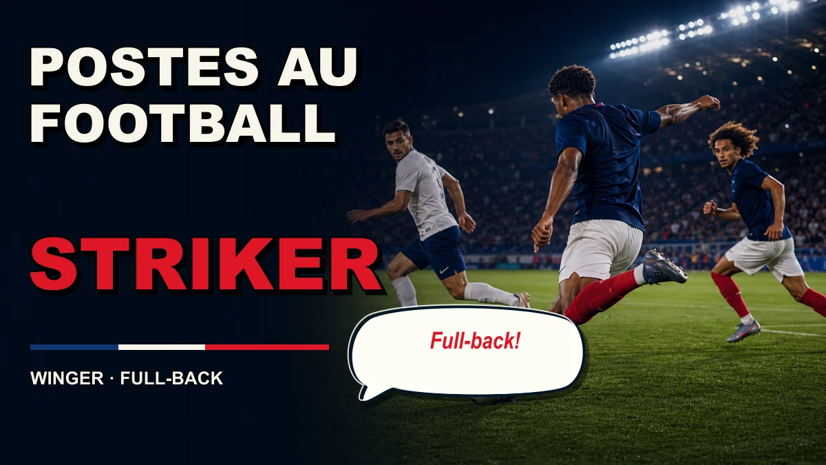 Postes au football en anglais : striker, winger, full-back