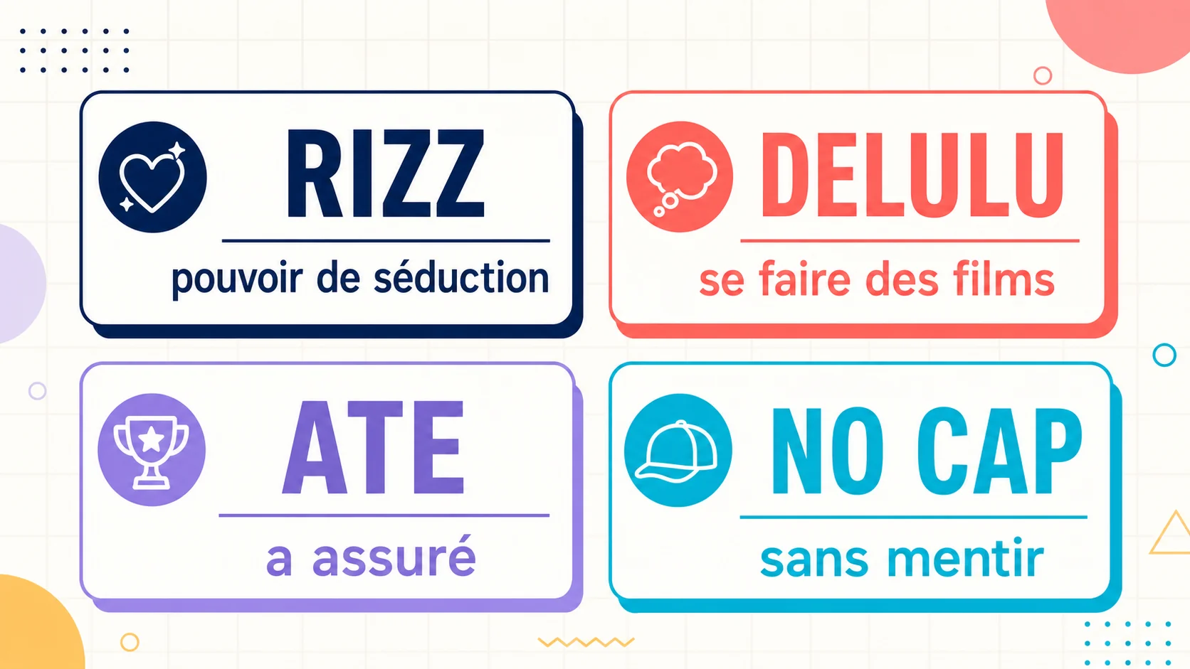 Cartes de vocabulaire : rizz, delulu, ate et no cap avec leur traduction française