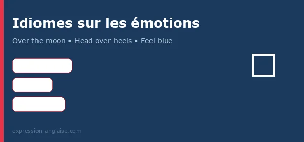 Expressions idiomatiques anglaises sur les émotions : over the moon, feel blue, head over heels, get cold feet